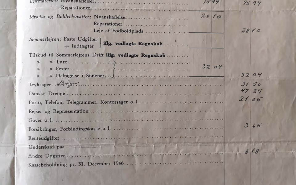 I 2021 fejrer FDF-Ansager 75 års jubilæum
