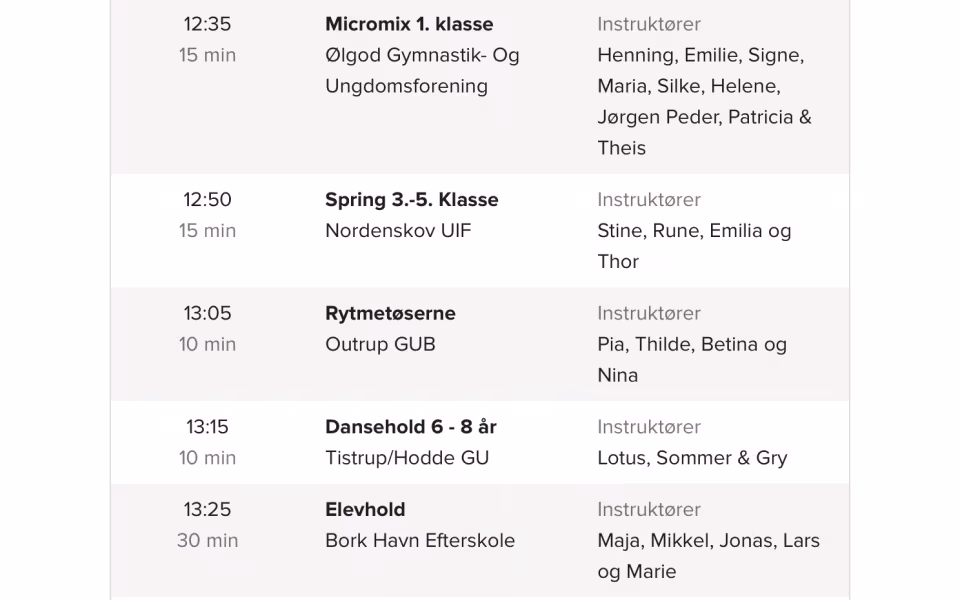 Gymnastik opvisning Områdevarde