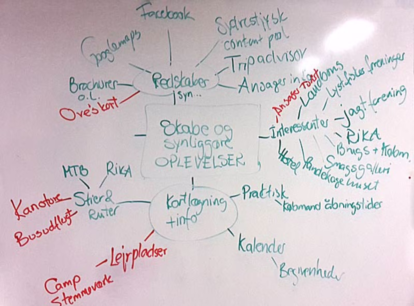 Guidede naturture kunne måske være interessant for turister