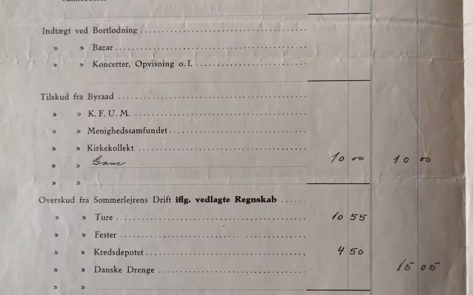I 2021 fejrer FDF-Ansager 75 års jubilæum