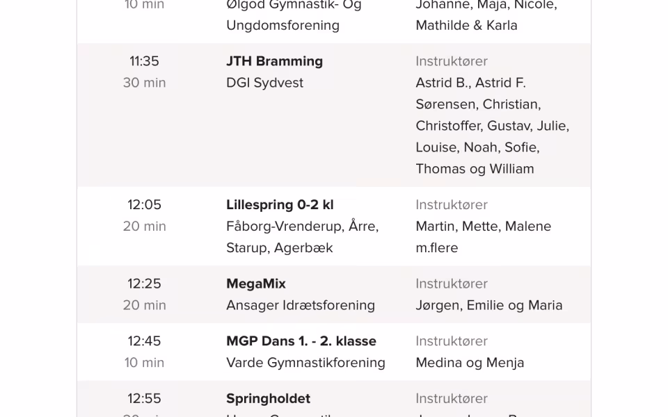 Gymnastik opvisning Områdevarde