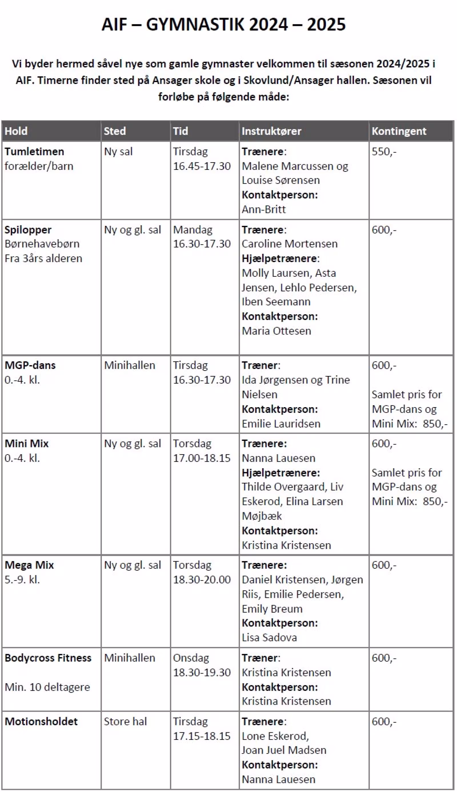 Velkommen til gymnastiksæsonen 2024/2025 i AIF