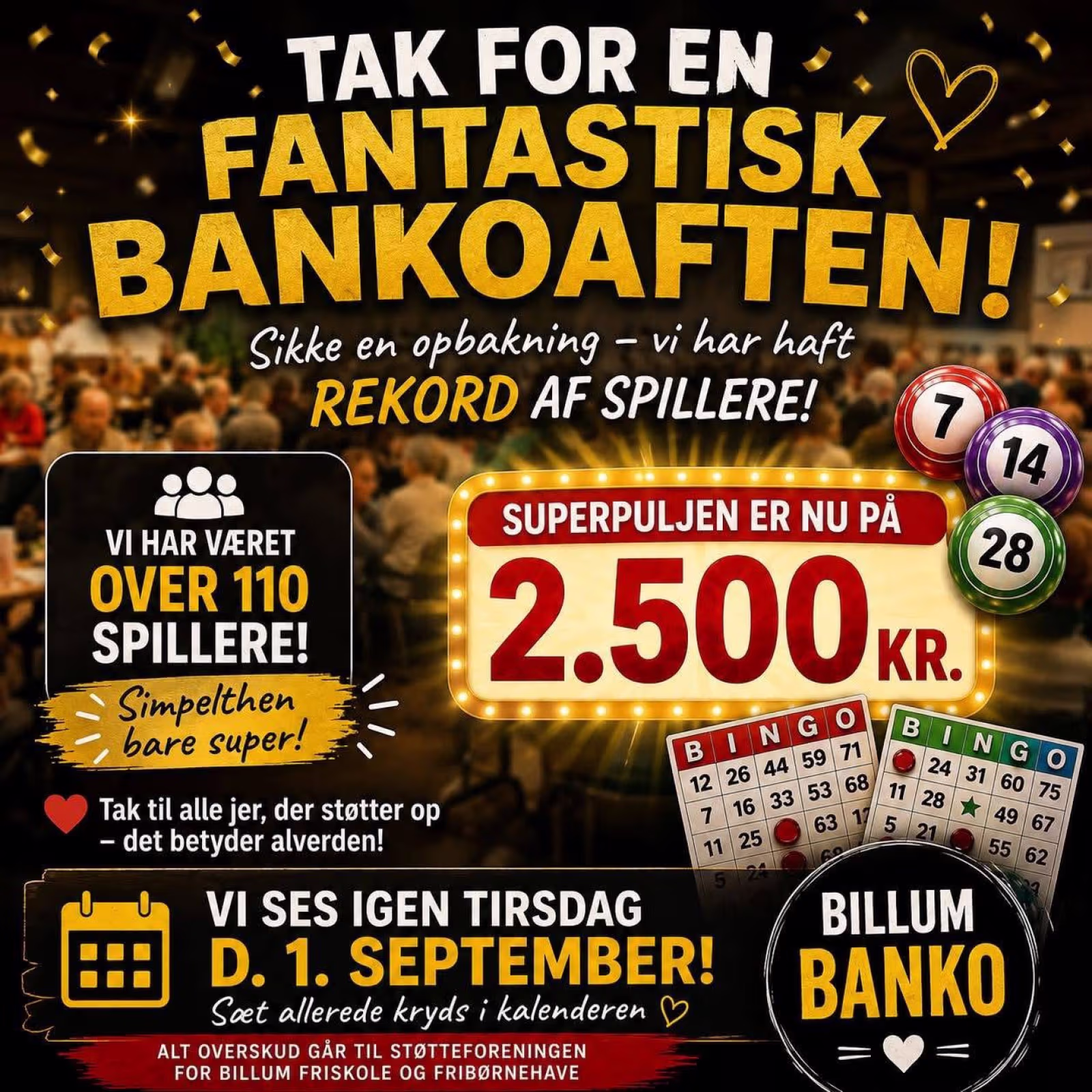 Bankopladerne glødede i Billum