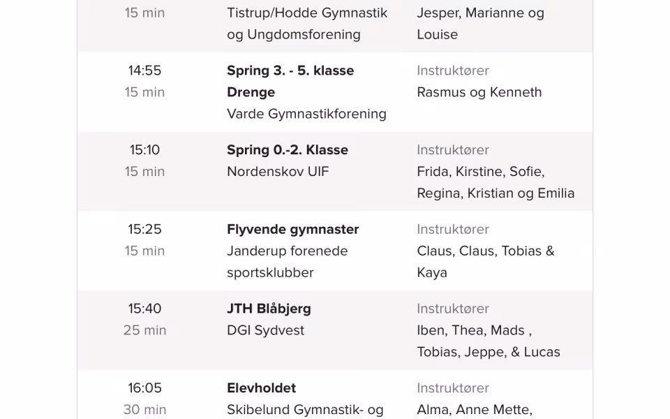 Gymnastik opvisning Områdevarde