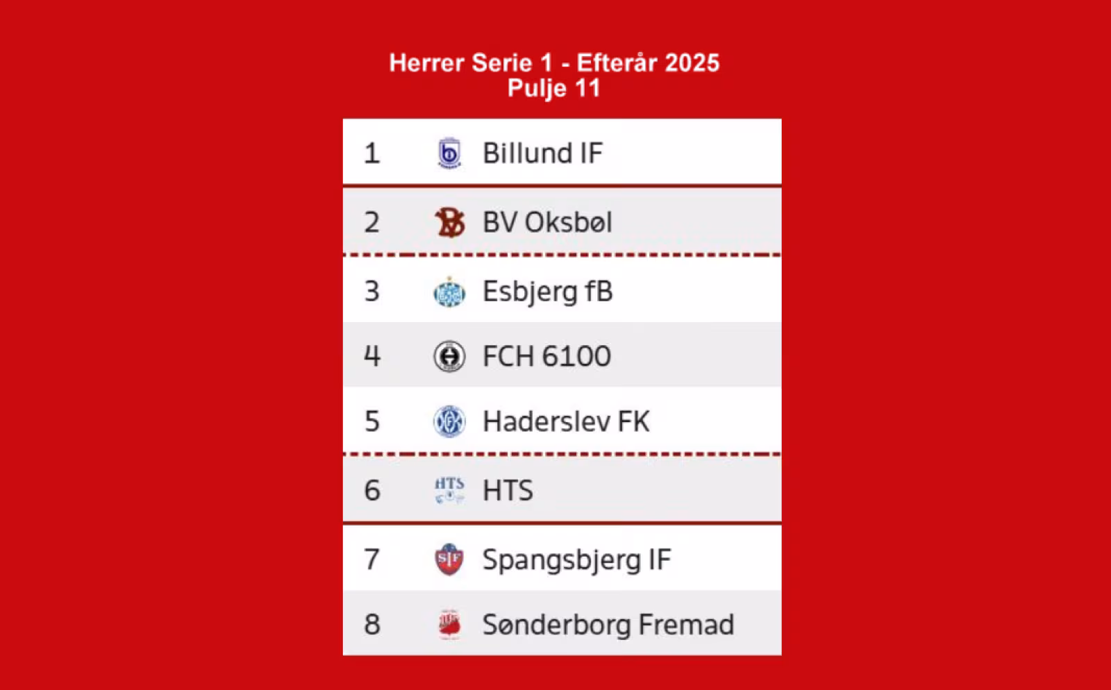 HTS Herrer Serie 1 - Efterår 2025