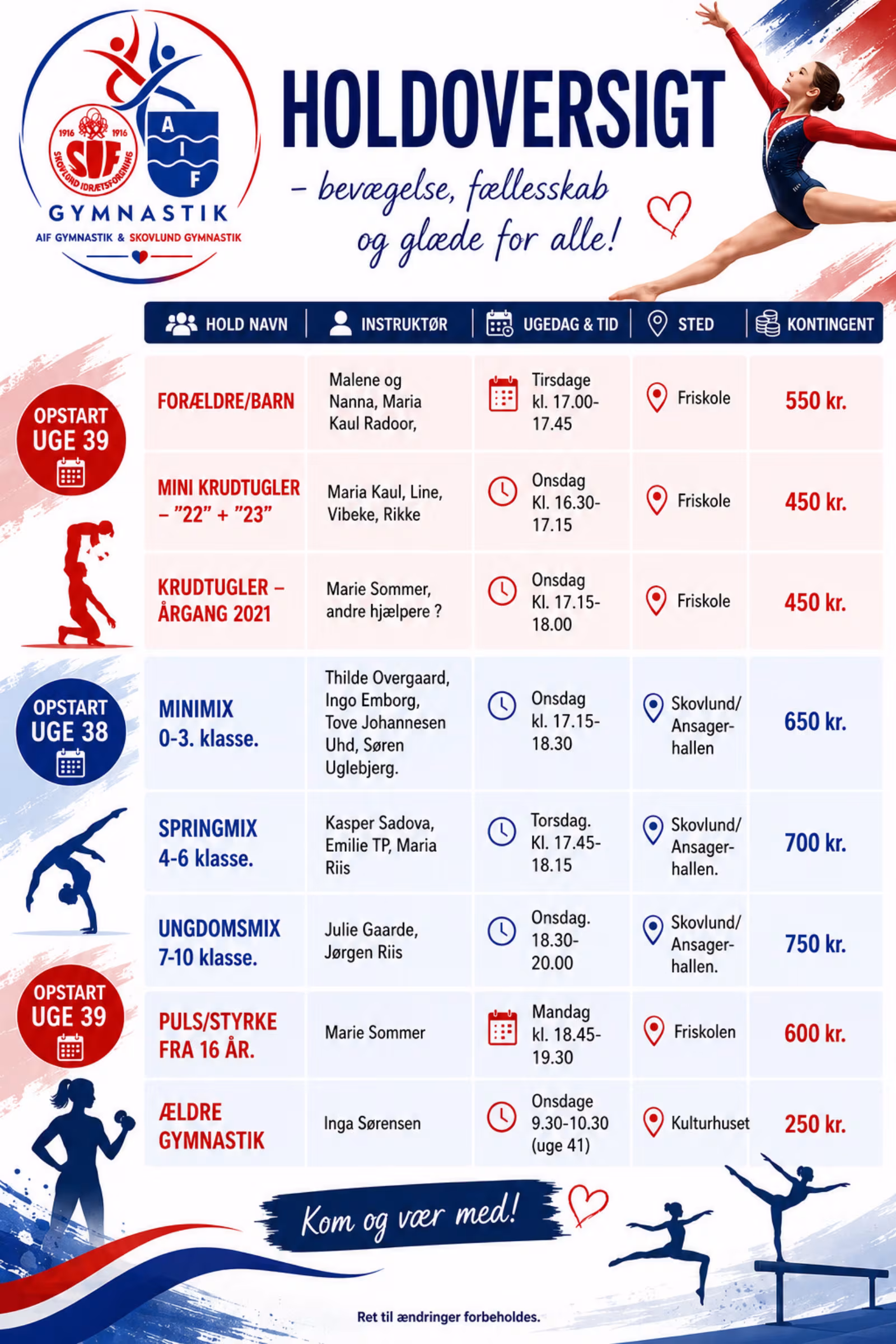 Gymnastik/fitness