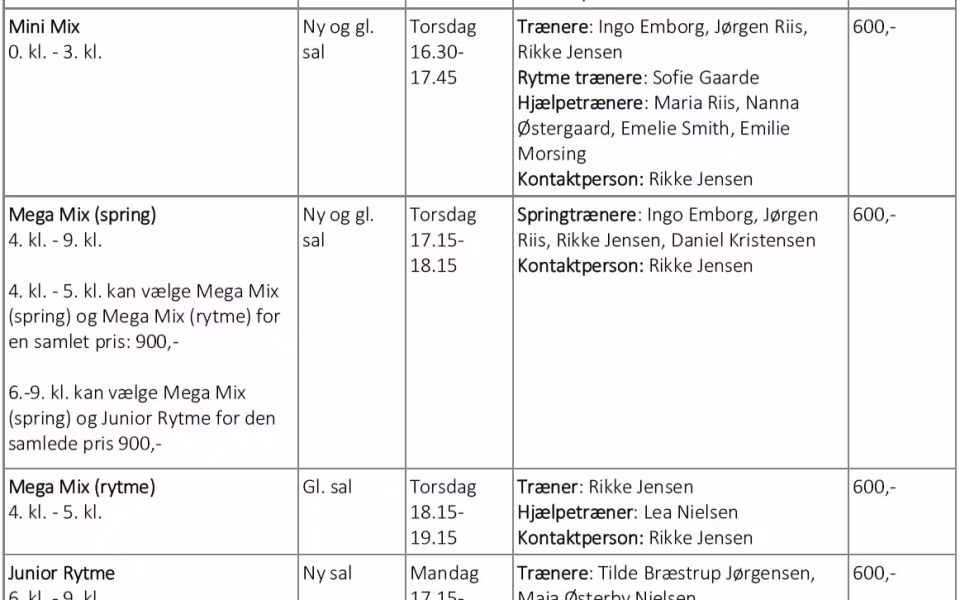 Fra Gymnastikkens Dag 2021