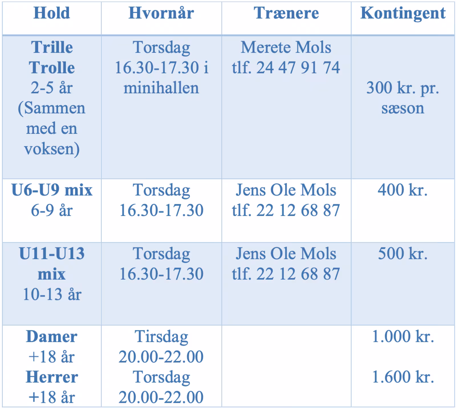 SIF Ansager Håndbold