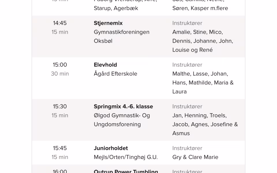 Gymnastik opvisning Områdevarde