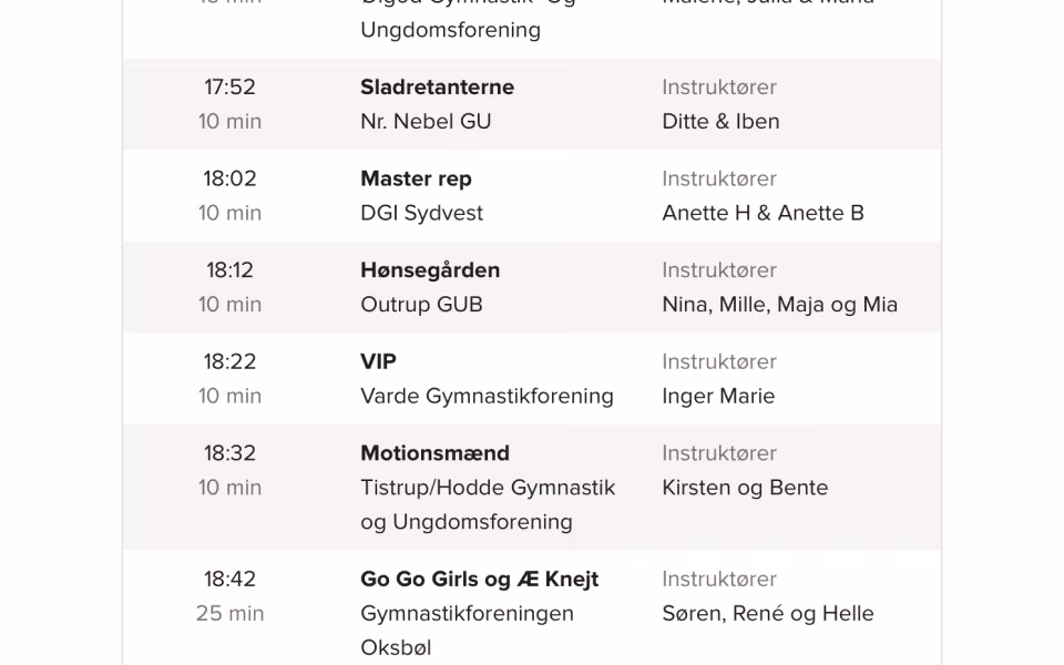 Gymnastik opvisning Områdevarde