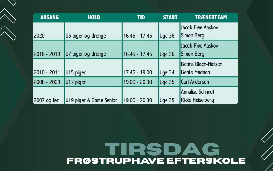 Nye træningstider klar i Blåbjerg Håndbold