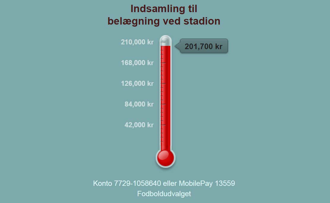 Vi begynder så småt at gå igang