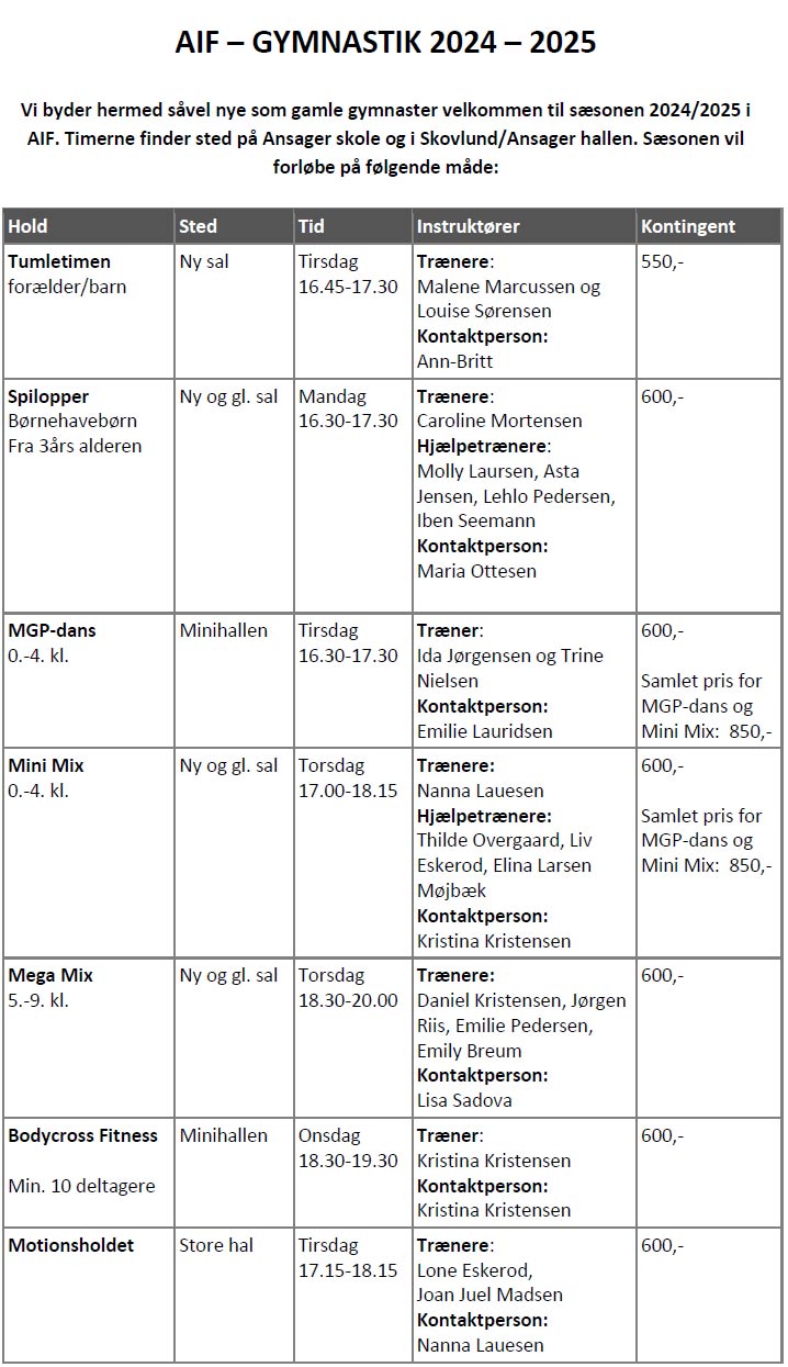 Velkommen til gymnastiksæsonen 2024/2025 i AIF