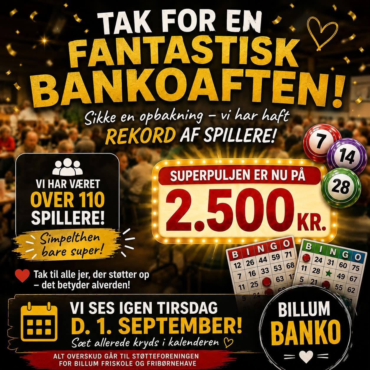Bankopladerne glødede i Billum